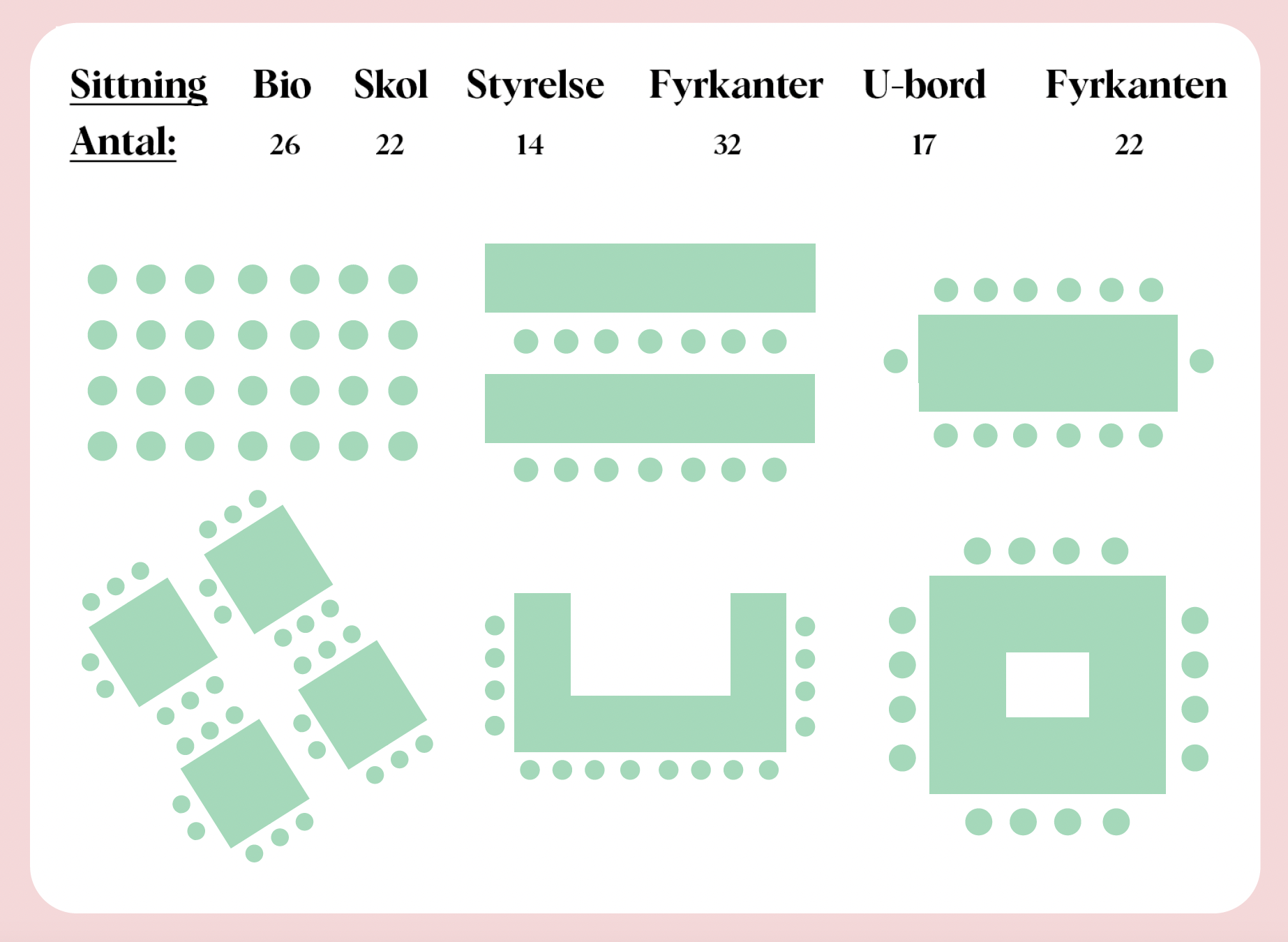 Konferens på Junibacken i Paviljongen